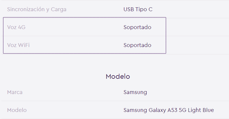 Ficha técnica equipo Samsung con soporte de voz 4g y voz wifi.